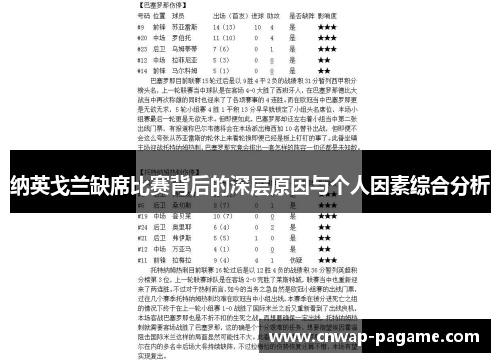 纳英戈兰缺席比赛背后的深层原因与个人因素综合分析