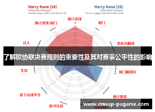 了解欧协联决赛规则的重要性及其对赛事公平性的影响