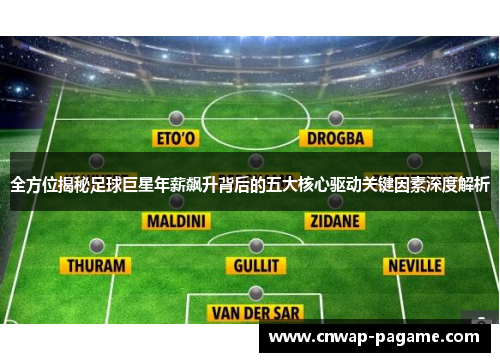 全方位揭秘足球巨星年薪飙升背后的五大核心驱动关键因素深度解析