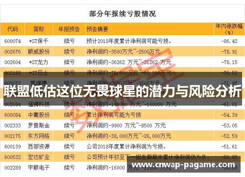 联盟低估这位无畏球星的潜力与风险分析 联盟低估这位无畏球星的潜力与风险分析