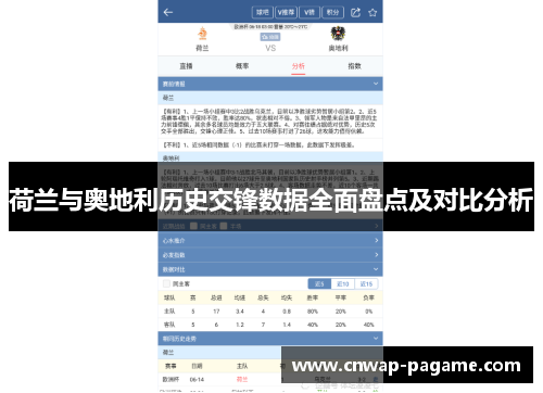 荷兰与奥地利历史交锋数据全面盘点及对比分析