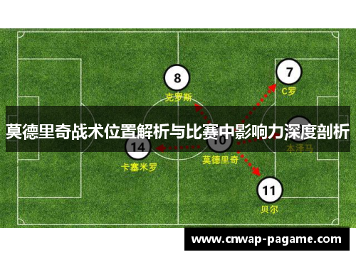 莫德里奇战术位置解析与比赛中影响力深度剖析