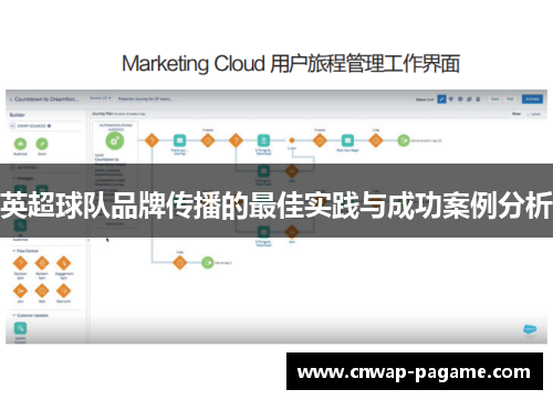 英超球队品牌传播的最佳实践与成功案例分析