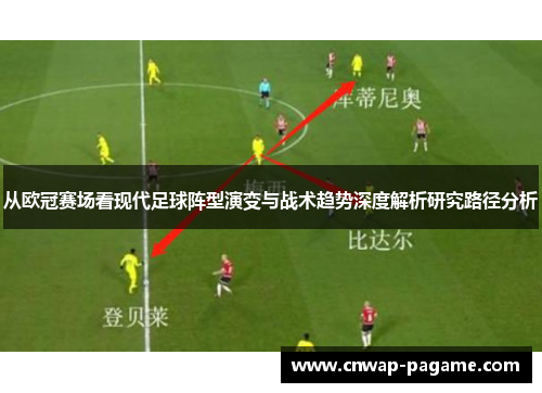 从欧冠赛场看现代足球阵型演变与战术趋势深度解析研究路径分析