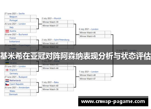 基米希在亚冠对阵阿森纳表现分析与状态评估 基米希在亚冠对阵阿森纳表现分析与状态评估