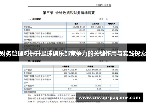财务管理对提升足球俱乐部竞争力的关键作用与实践探索