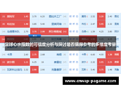 足球心水指数的可信度分析与探讨是否值得参考的多维度考量