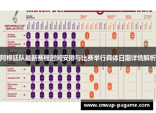 阿根廷队最新赛程时间安排与比赛举行具体日期详情解析